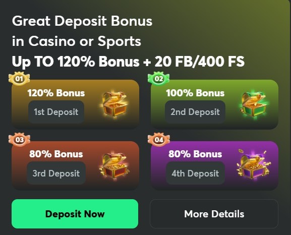 Bonuses on BC Game, Bonuses and Promotions on BC Game , Welcome bonuses on BC Games Game , reload bonuses on BC Games, Promotion bc game, Promotion bc.game , Promotion bcgame , Promotion bc.game ,